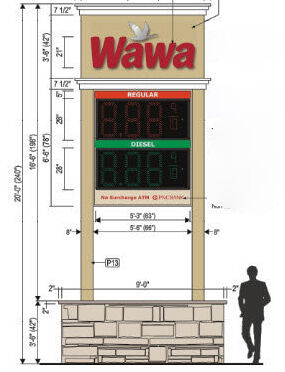 NEW WAWA SIGN